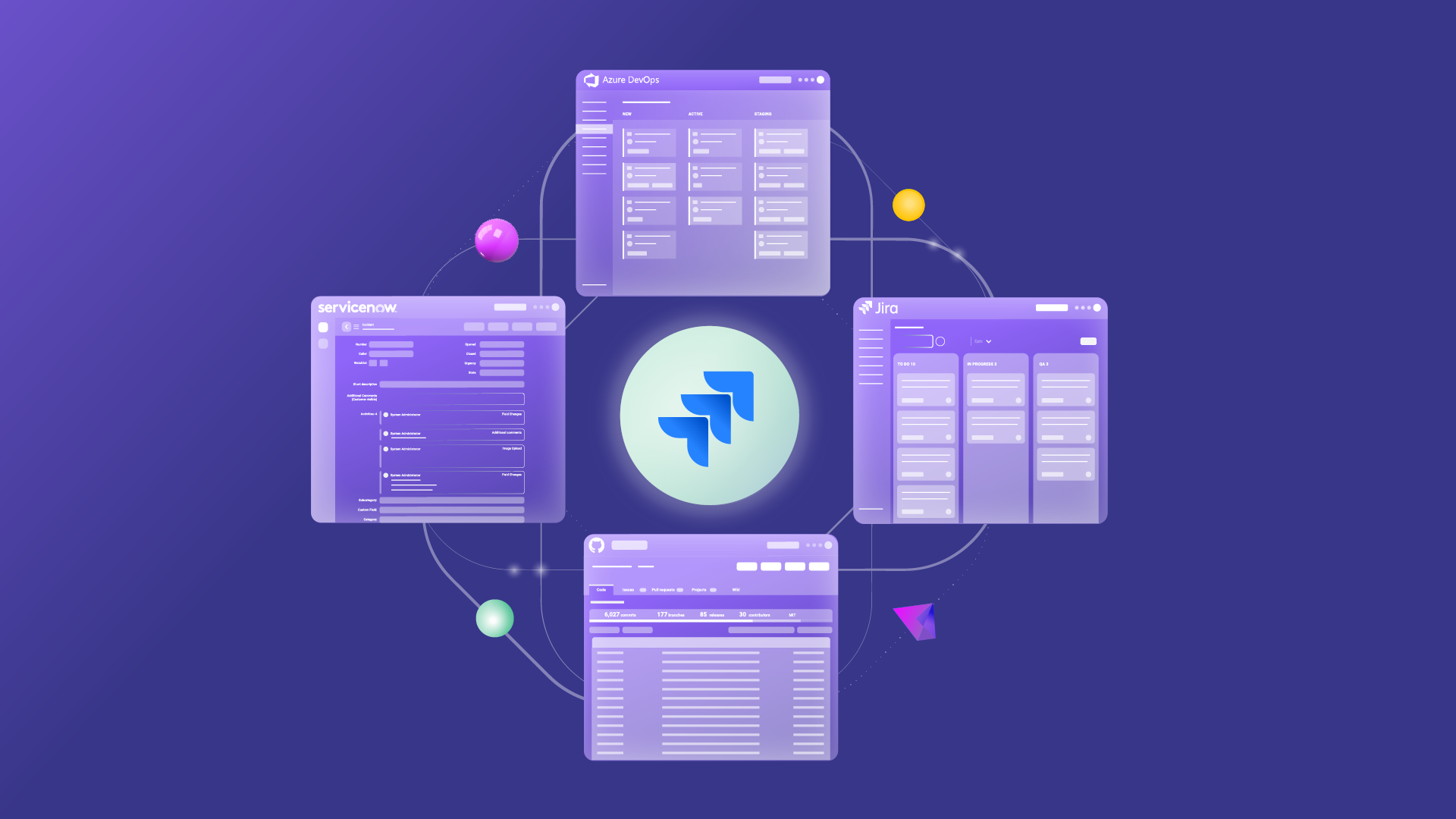 Jira integrations