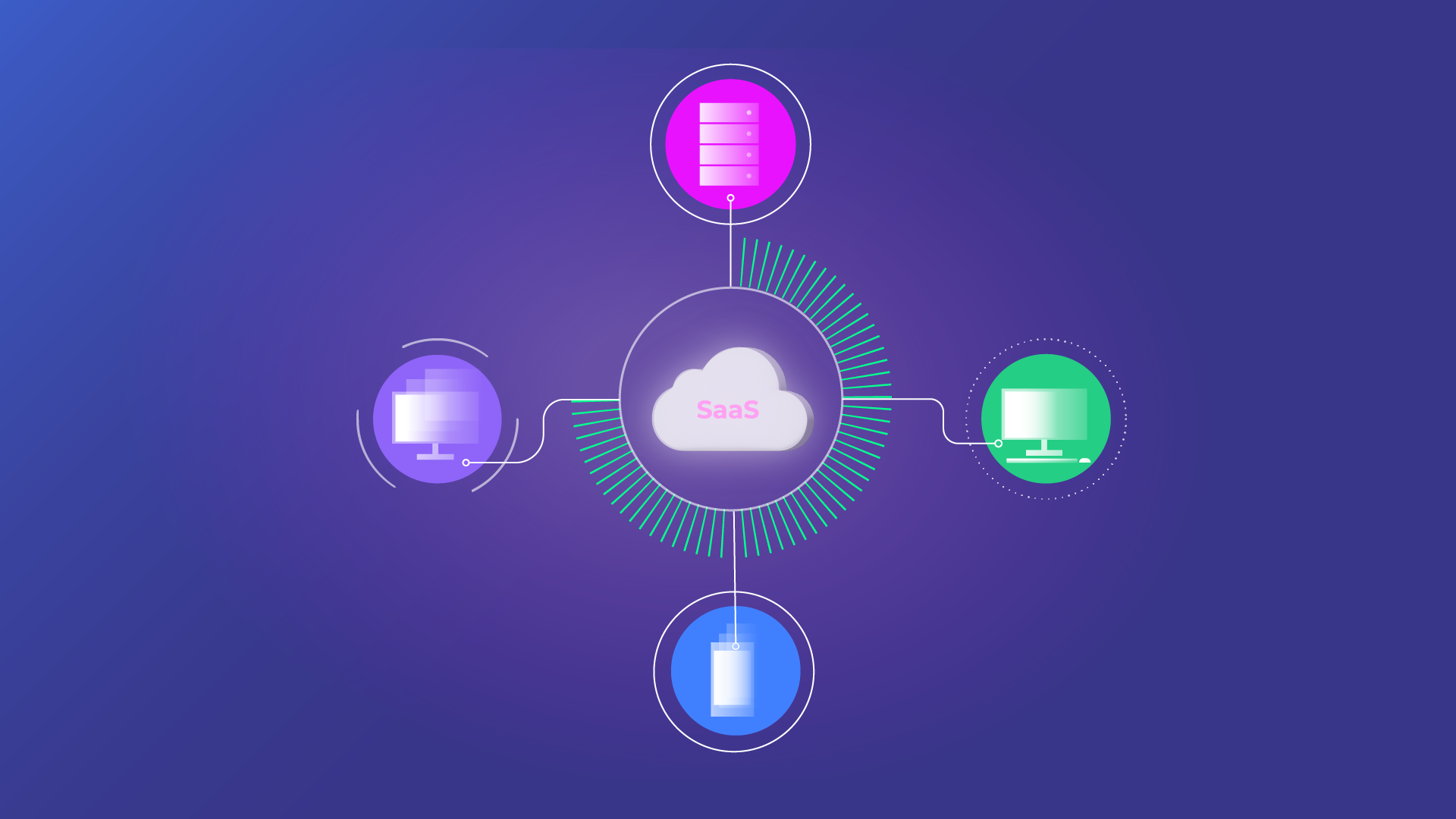 SaaS integration