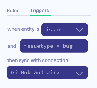 exalate triggers function