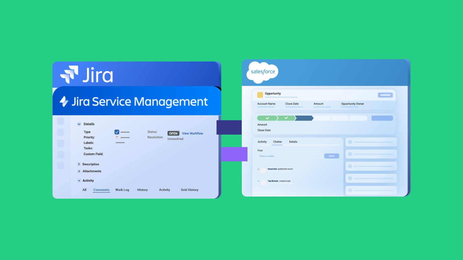 JSM Salesforce Integration